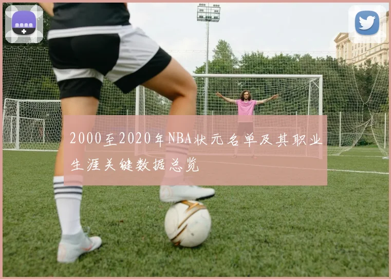2000至2020年NBA状元名单及其职业生涯关键数据总览